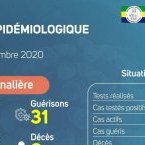 Coronavirus au Gabon : point journalier du 23 septembre 2020