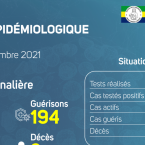 Coronavirus au Gabon : point journalier du 29 septembre 2021