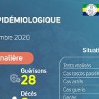 Coronavirus au Gabon : point journalier du 25 septembre 2020