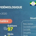 Coronavirus au Gabon : point journalier du 14 octobre 2020