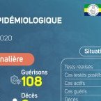 Coronavirus au Gabon : point journalier du 8 juillet 2020
