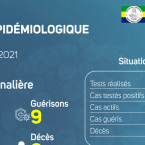 Coronavirus au Gabon : point journalier du 16 juillet 2021