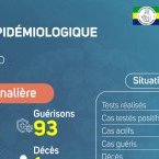 Coronavirus au Gabon : point journalier du 25 juin 2020