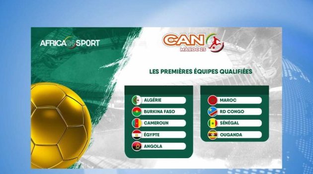 CAN 2025 : Neuf nations déjà qualifiées à deux journées de la fin des éliminatoires