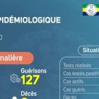 Coronavirus au Gabon : point journalier du 17 août 2020