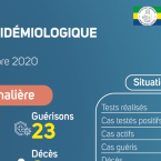 Coronavirus au Gabon : point journalier du 9 décembre 2020