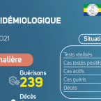 Coronavirus au Gabon : point journalier du 30 avril 2021