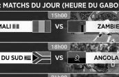 CAN 2025&nbsp;: Mali, Egypte, Afrique du sud en piste... les matchs prévus ce lundi 22 décembre