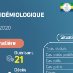 Coronavirus au Gabon : point journalier du 9 novembre 2020