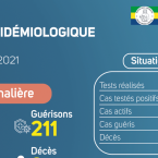 Coronavirus au Gabon : point journalier du 26 mars 2021
