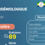 Coronavirus au Gabon : point journalier du 25 juin 2021