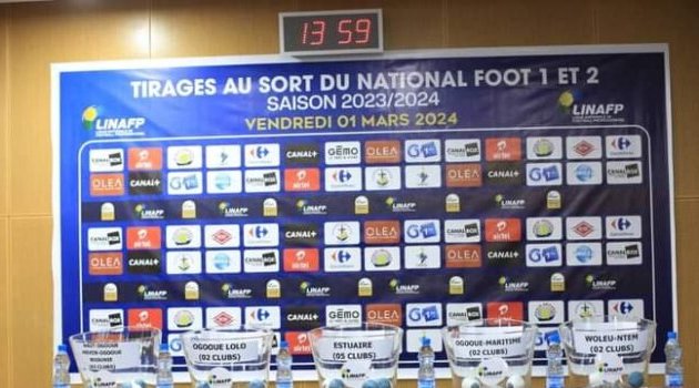 National-Foot 1 & 2 : Les clubs professionnels fixés sur leur poule avant la reprise