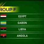 Eliminatoires Mondial 2022 : le Gabon logé dans le groupe F