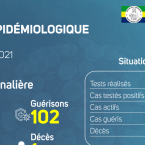 Coronavirus au Gabon : point journalier du 23 juin 2021