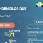 Coronavirus au Gabon : point journalier du 2 septembre 2020