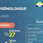 Coronavirus au Gabon : point journalier du 21 octobre 2020