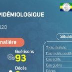 Coronavirus au Gabon : point journalier du 19 juin 2020